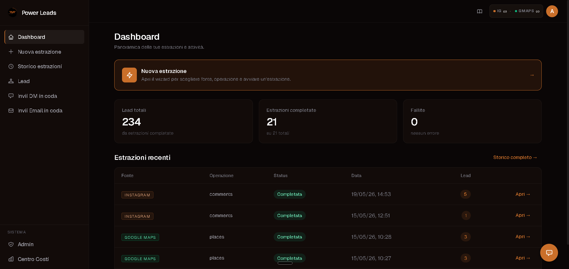 Dashboard PowerLeads: lead totali, estrazioni completate e ultime estrazioni